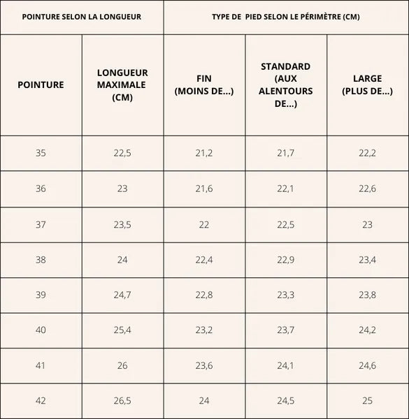 TABLEAU EQUIVALENCE DES TAILLES FEMME VERSION MOBILE